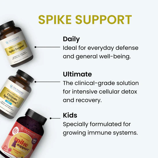 Ultimate Spike Detox