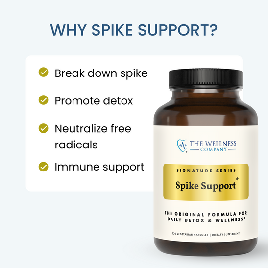 Spike Support