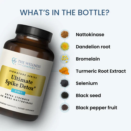 Ultimate Spike Detox